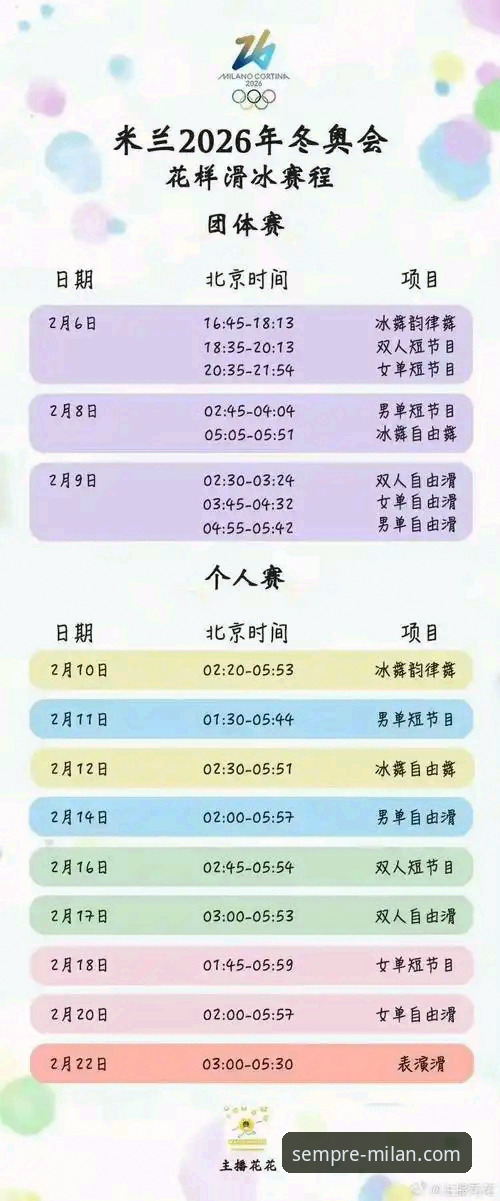 米兰体育平台官方应用（v2.0.5）深度使用指南：从注册到8B4K观赛